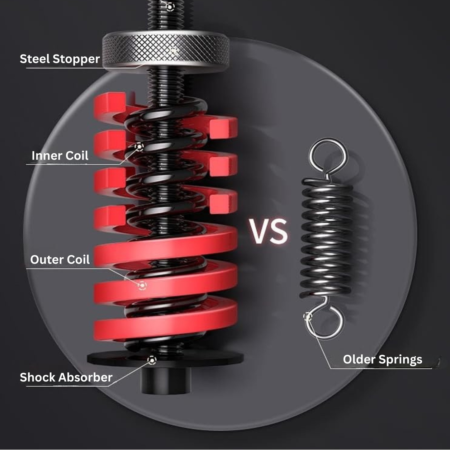 Coil Force Grip Trainer